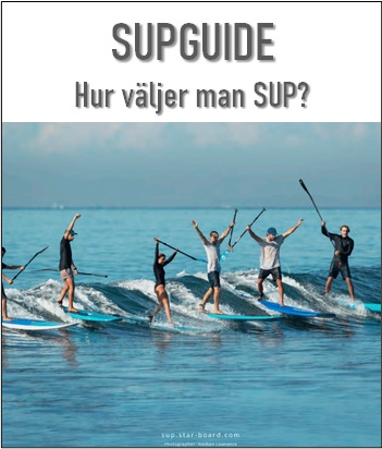SUPGUIDE i gruppen SUP / SUP brädor hos Surfspot Sweden AB (starsup2020)