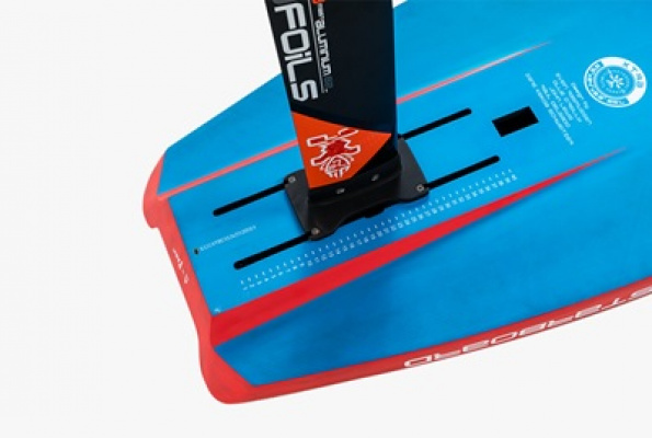 Foil och bräda, kan man kombinera olika märken?