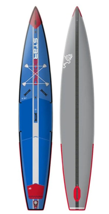 Starboard Sup 14 x 24 All Star Airline 2020 (uppblåsbar) B-sortering i gruppen SUP / SUP brädor / SUP Rea hos Surfspot Sweden AB (2014200601003)