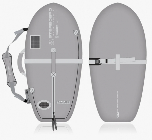 Starboard Foilbag Pump 3 1 x 16 i gruppen Foil / Foil Wake och Pumpfoil / Brädor och foilpaket wake och pumpfoil hos Surfspot Sweden AB (2198250001024)