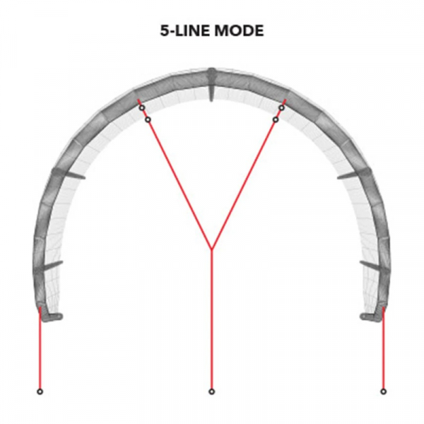 Ozone Line no.5 (5th line) for WAKESTYLE V4 bar i gruppen Kite / Reservdelar kiteutrustning / Reservdelar kite och bom hos Surfspot Sweden AB (LSWK5)