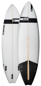 Core Ripper 4