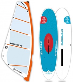 Komplett set nivå 1-3 Starboard + Unifiber (Nybörjare / Utveckling)