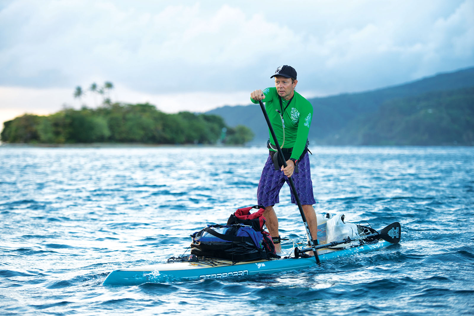 SUP-guide