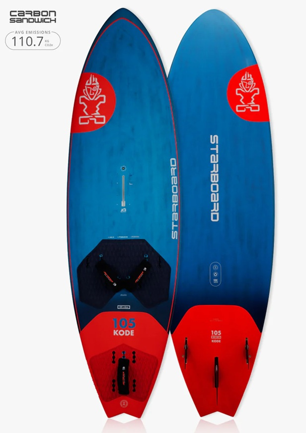 Starboard Kode 2025 (freewave)