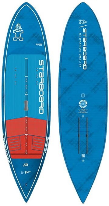 Starboard Ace Foil 7 4 x 21,5 Blue Carbon 2024 (Uthyrning)