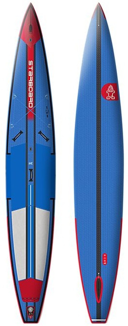Starboard Inflatable Sup 14 x 24,5 All Star Airline Delux 2025