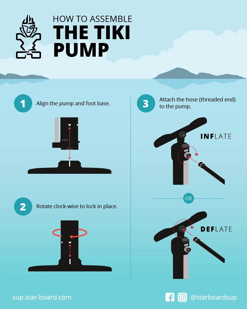 Starboard Tiki F Pump with 2 adaptors