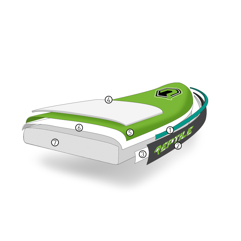 Reptile Wingfoil board Inflatable I-UFO Zero