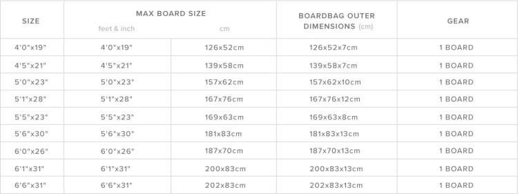 Mystic Star Foilboard Daypack