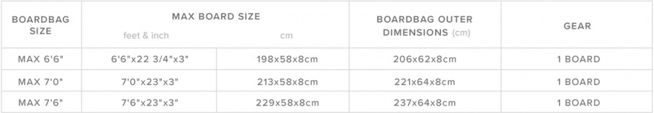 Mystic Patrol Day Cover Mid-length Black