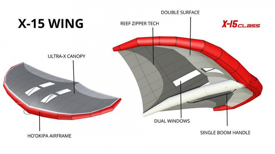 Freewing X-15 Ultra X Canopy and Hookipa Airframe