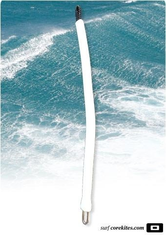 Core SENSOR 2 Chickenloop large