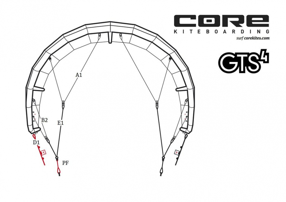 Core replacement bridle E1 for Core GTS4 or GTS5 size 9, 10 and 11.
