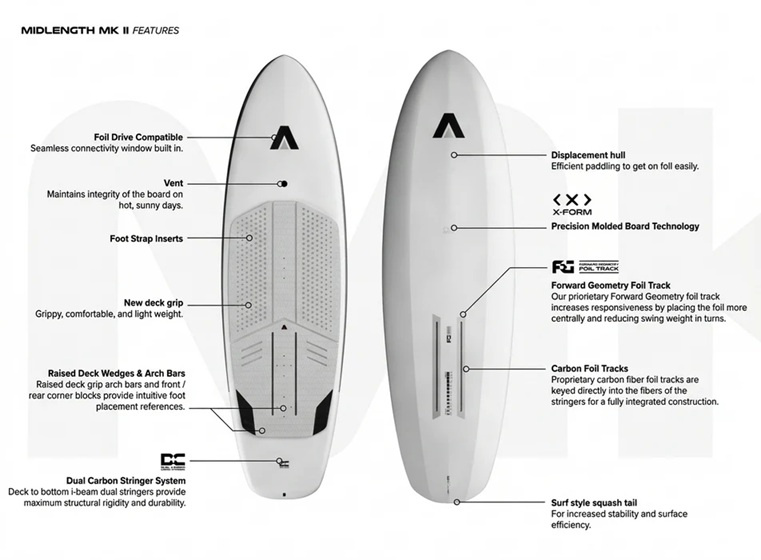 Armstrong Midlength Mk II 100L 6 8 Foilboard