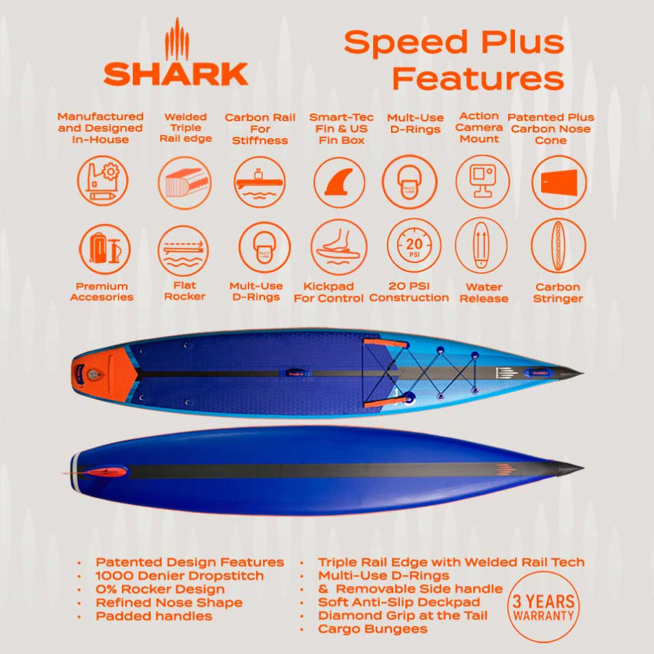 Shark SUP Speed 14 x 28 (Uppblåsbar)