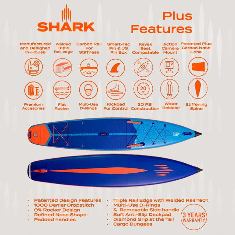 Shark SUP Venture Plus 14 x 28 (Uppblåsbar)