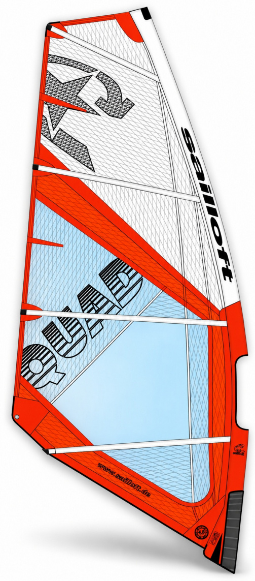 Sailloft Quad 2025 (wave)