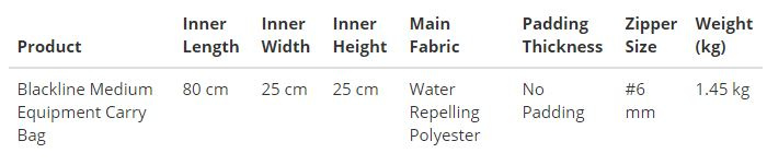 Unifiber Medium Equipment Carry Bag (Utrustningsväska)