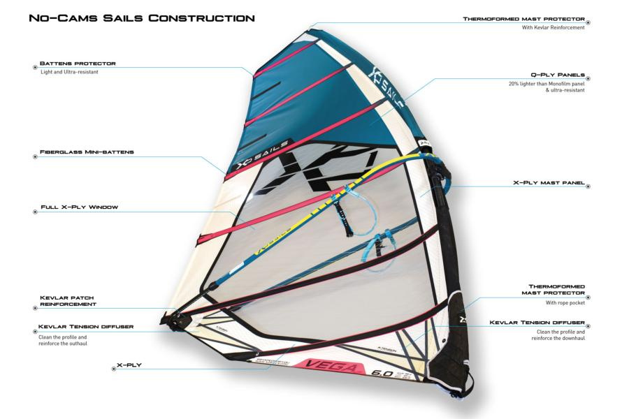 XO Sails Vega (Freeride)