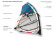 XO Sails Vega (Freeride) XO Sails Vega (Freeride)