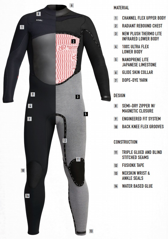 Våtdräkt Herr 6/5 XCEL Infiniti Hooded Wetsuit