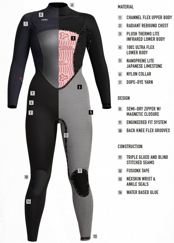 XCEL 6/5mm Womens Infiniti Hooded Wetsuit