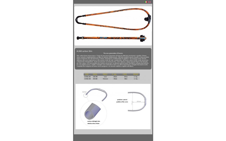 AL360 E3 Carbon Slim