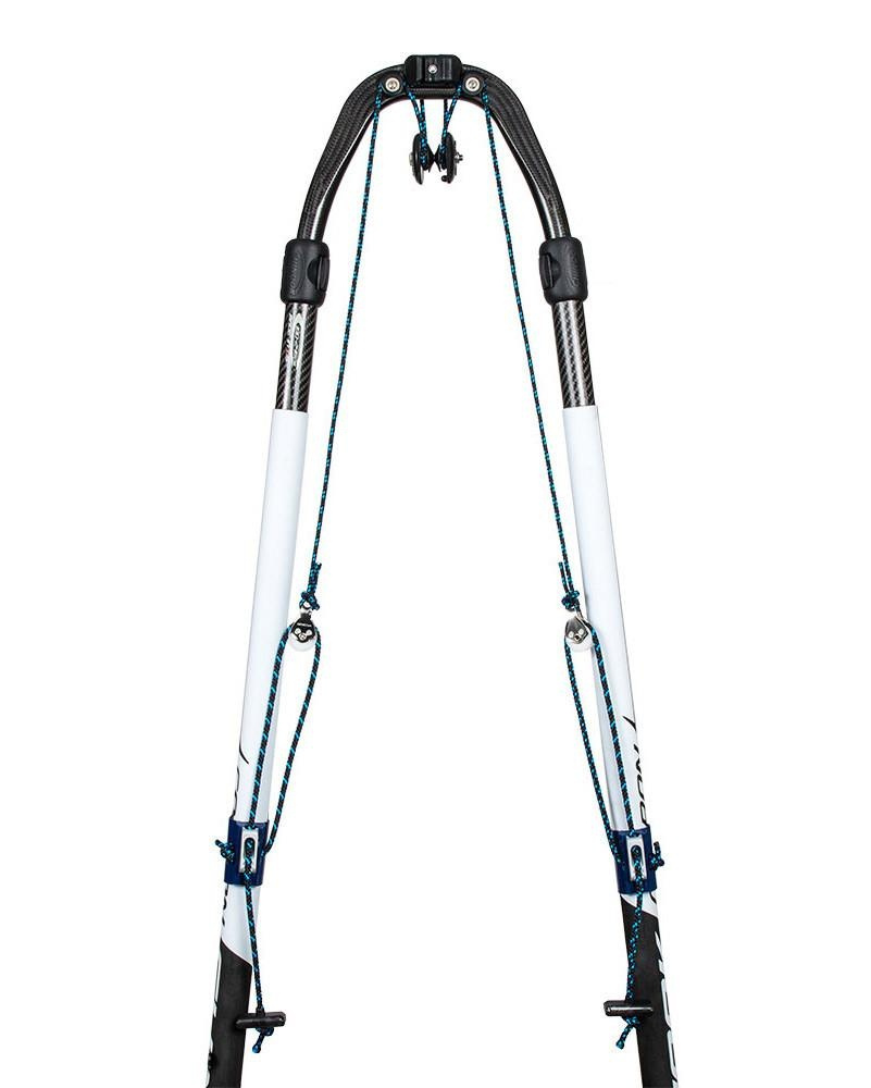 Uthalstrim från Chinook