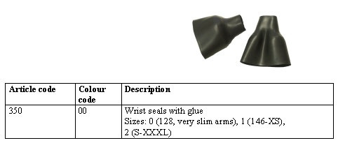 Dry fashion reparationskitt latexmudd Wrist (handled)