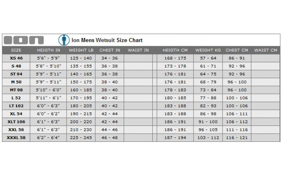 Ion Fuse Torrdräkt 4/3 DL svart/röd