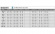 Ion Fuse Torrdräkt 4/3 DL svart/röd Ion Fuse Torrdräkt 4/3 DL svart/röd