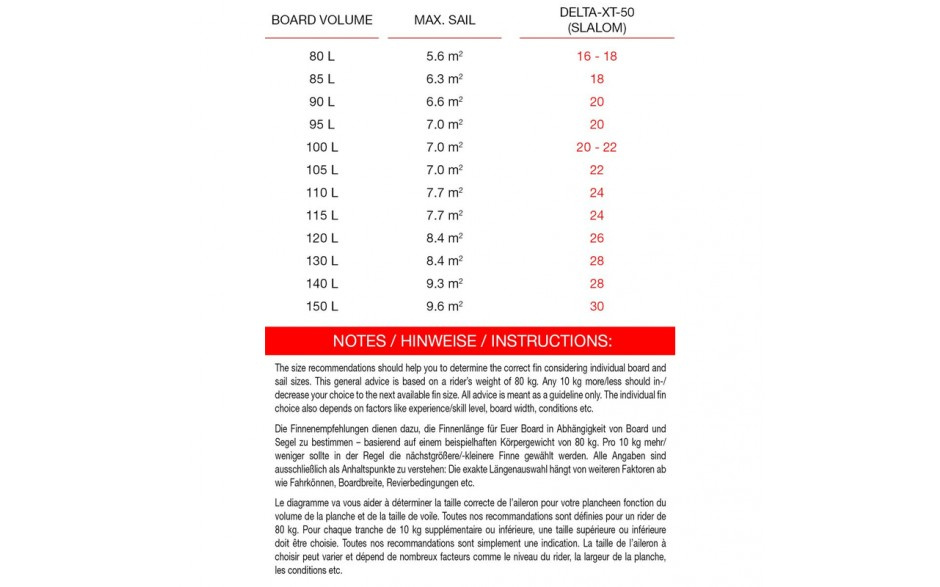 Fena Maui Ultra Fins Delta-XT-50