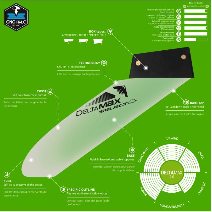 Fena Select Delta Max 2.0 Weed (sjögräs/grunt vatten)