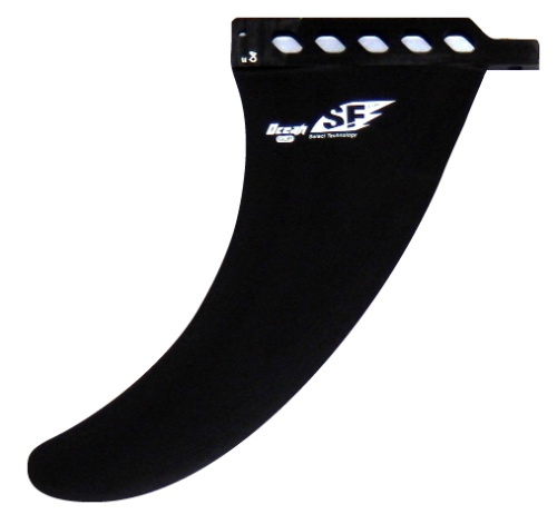 Select Ocean SUP fena