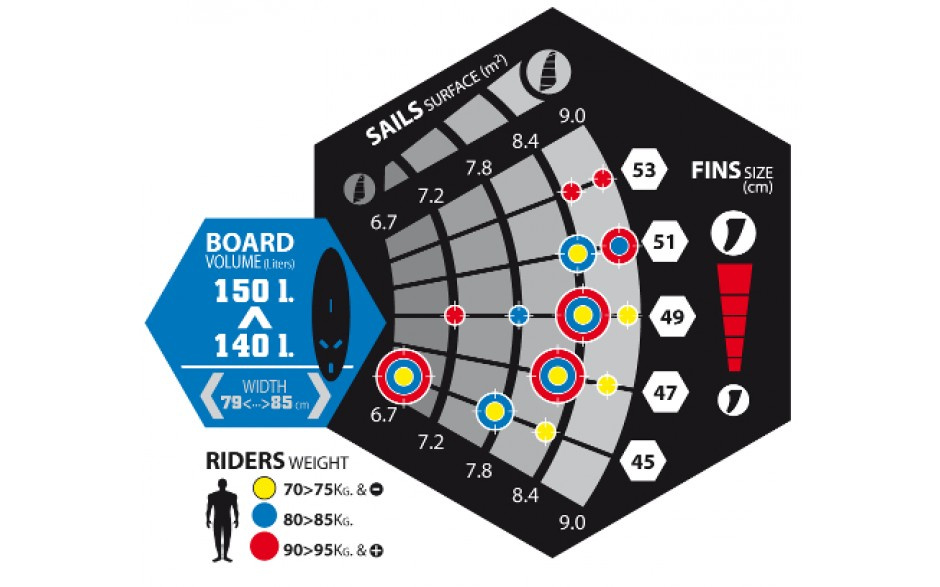 Fena Select Ride (freeride/freerace)