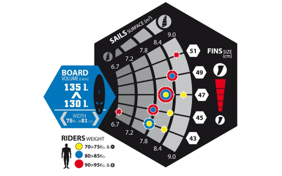 Fena Select Ride (freeride/freerace)