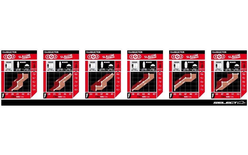 Select S1 Pro (slalom)