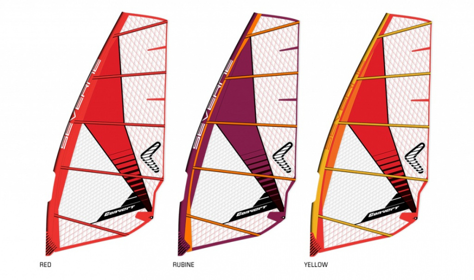 Severne Convert (Riggpaket)